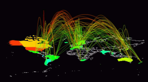 nteractive visualization of Internet traffic in the SEENETD network analysis nteractive visualization of Internet traffic in the SEENETD network analysis